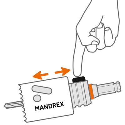 MANDREX Pikaistukka SDS+ sis.ohjainpora HSS-lyhyt